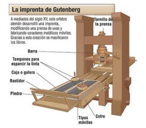 prensa de Gutenberg
